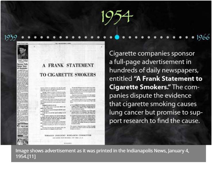 Smoking 1939 1966 9 0 CAP3